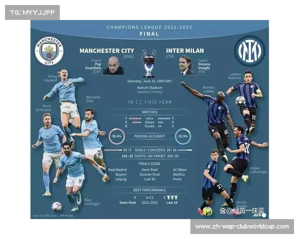 2023欧冠四分之一决赛时间安排及分析四强球队展望