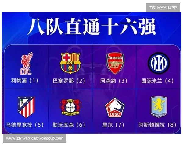 利物浦巴萨国米齐聚欧冠冠军候选榜单前列